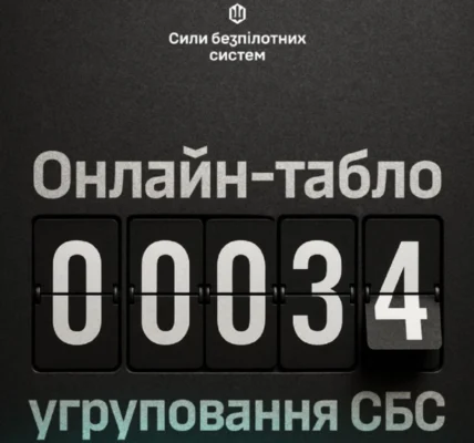 Сили безпілотних систем відтепер відображають результати роботи в режимі реального часу