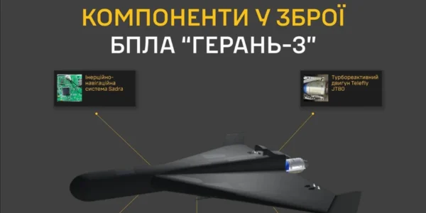 ГУР розкрило іноземні деталі та