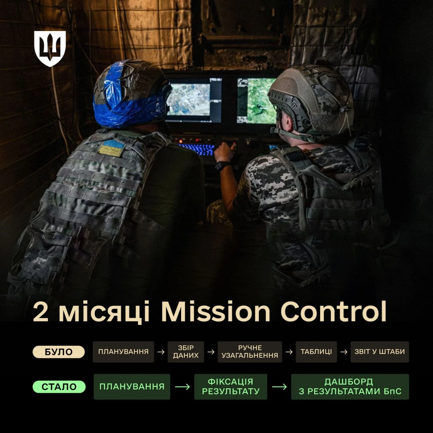 У Силах оборони за два місяці розгорнули єдину систему управління дронами - Федоров