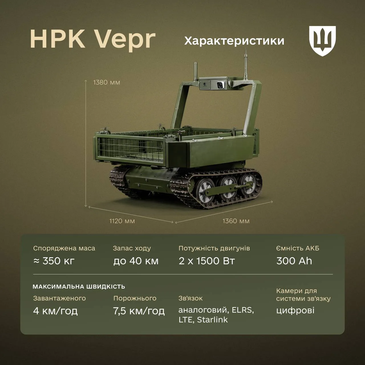 Може евакуювати двох поранених одночасно: роботизований медевак Vepr допустили до бойової роботи