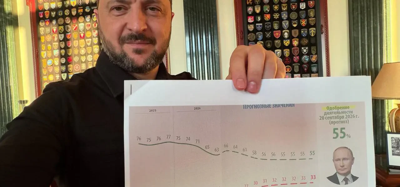 Зеленський показав звіти, які потрапляють путіну на стіл